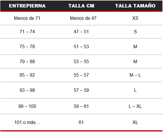Talle de la bicicleta según medida de entrepierna