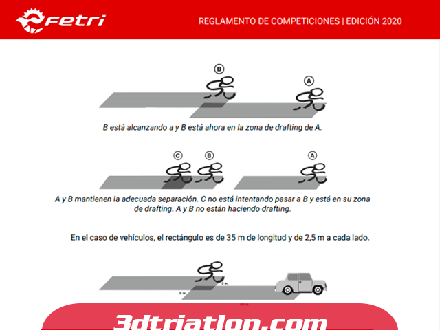 reglamento de triatlón en el sector de ciclismo club 3d triatlón madrid