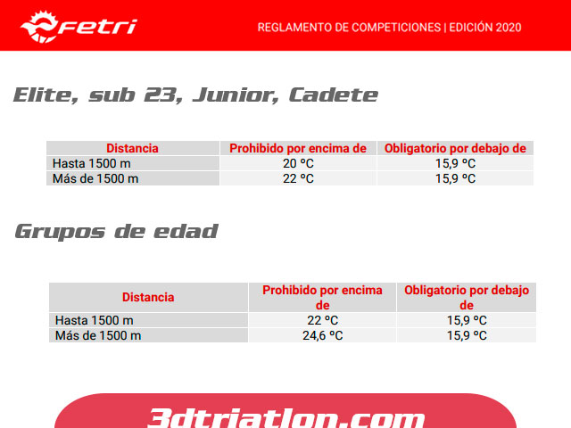 reglamento de triatlón en el sector de natación temperatura de traje permitido y prohibido